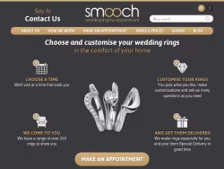 Smoochrings