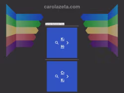 Carolazeta