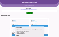 Lejeboligmarkedet