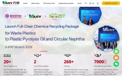 Solidwastepyrolysis