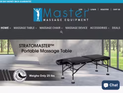 Mastermassage