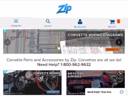 Zip-corvette