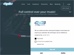Digdis