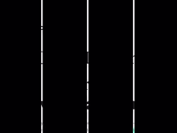 Cyberclosys