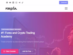 Forexia