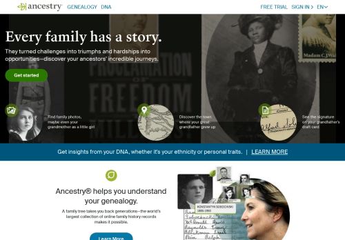 Ancestry