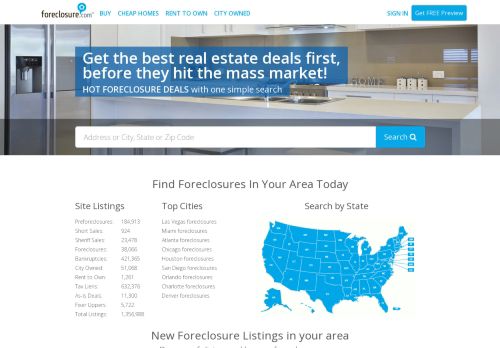 Foreclosure