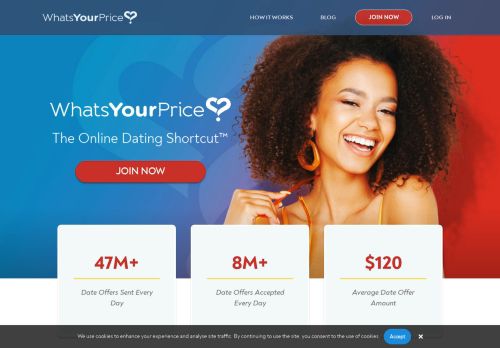Whatsyourprice